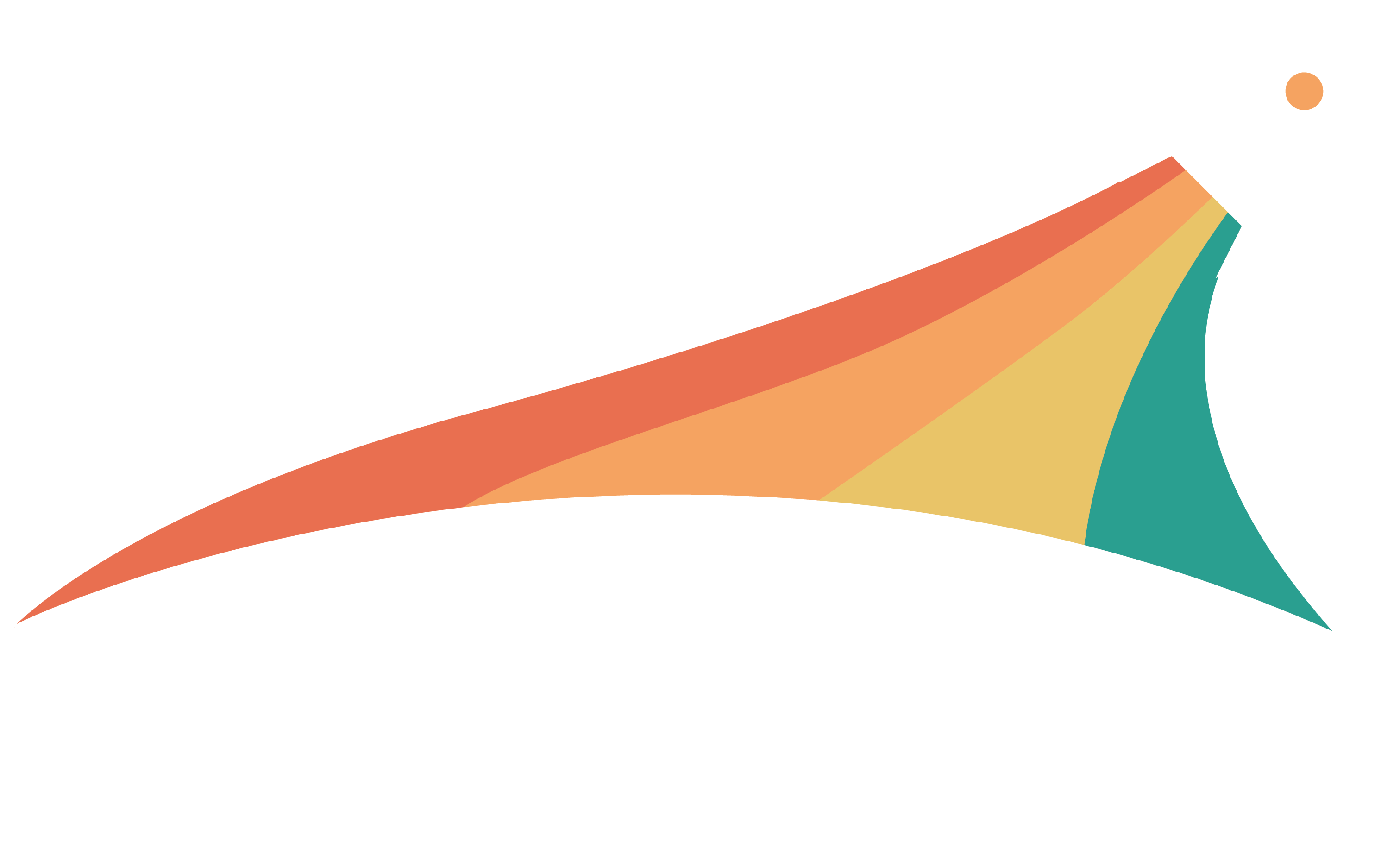 Explore Startups